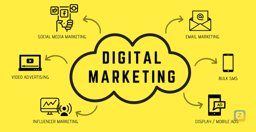 Digital marketing is the process of promoting and selling products and...