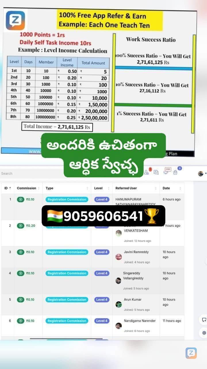 ఉచిత యాప్<i class="twa twa-partying-face"></i> రోజువారీ 10rs సెల్ఫ్ టాస్క్...