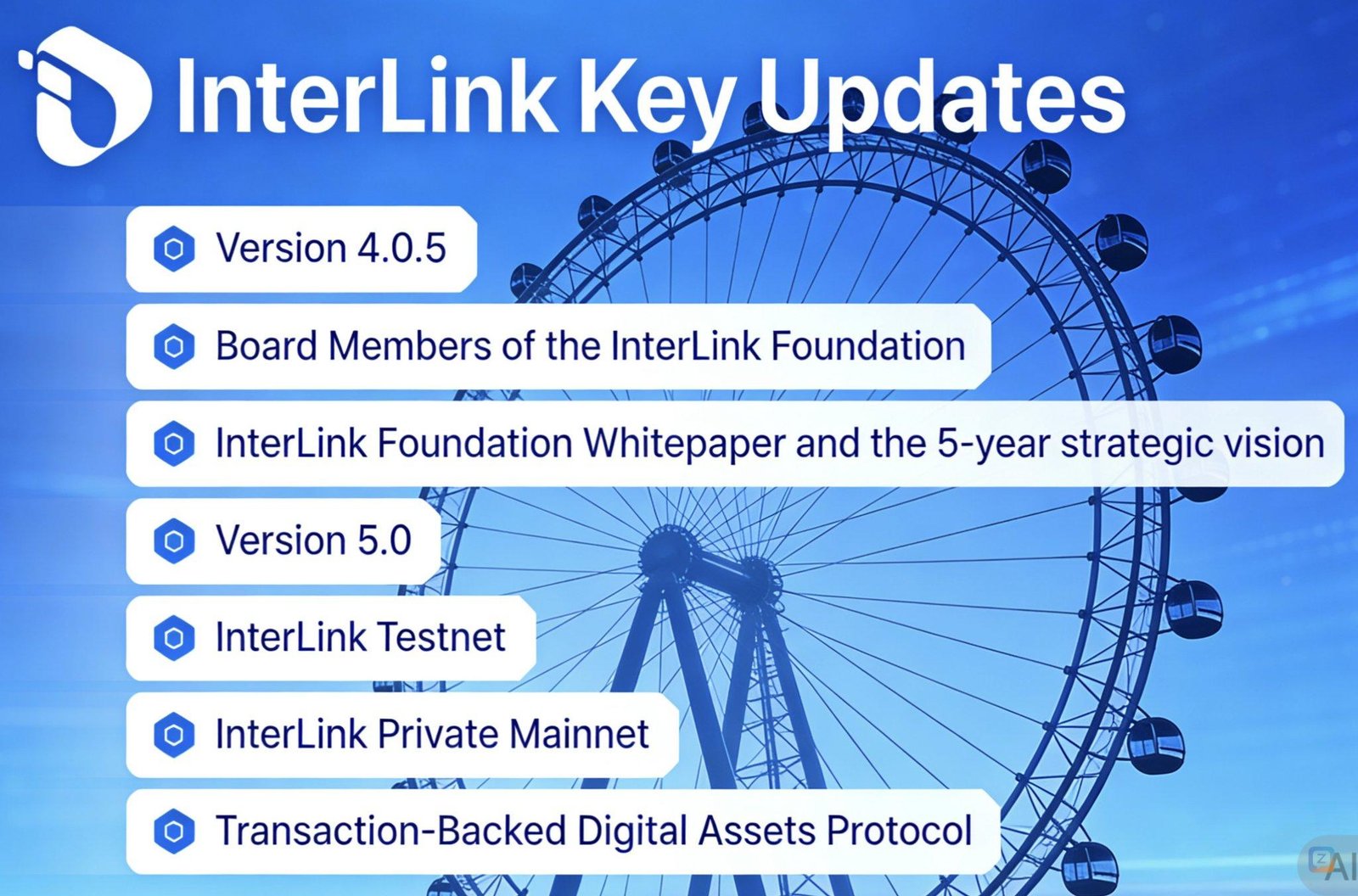 Interlink network 