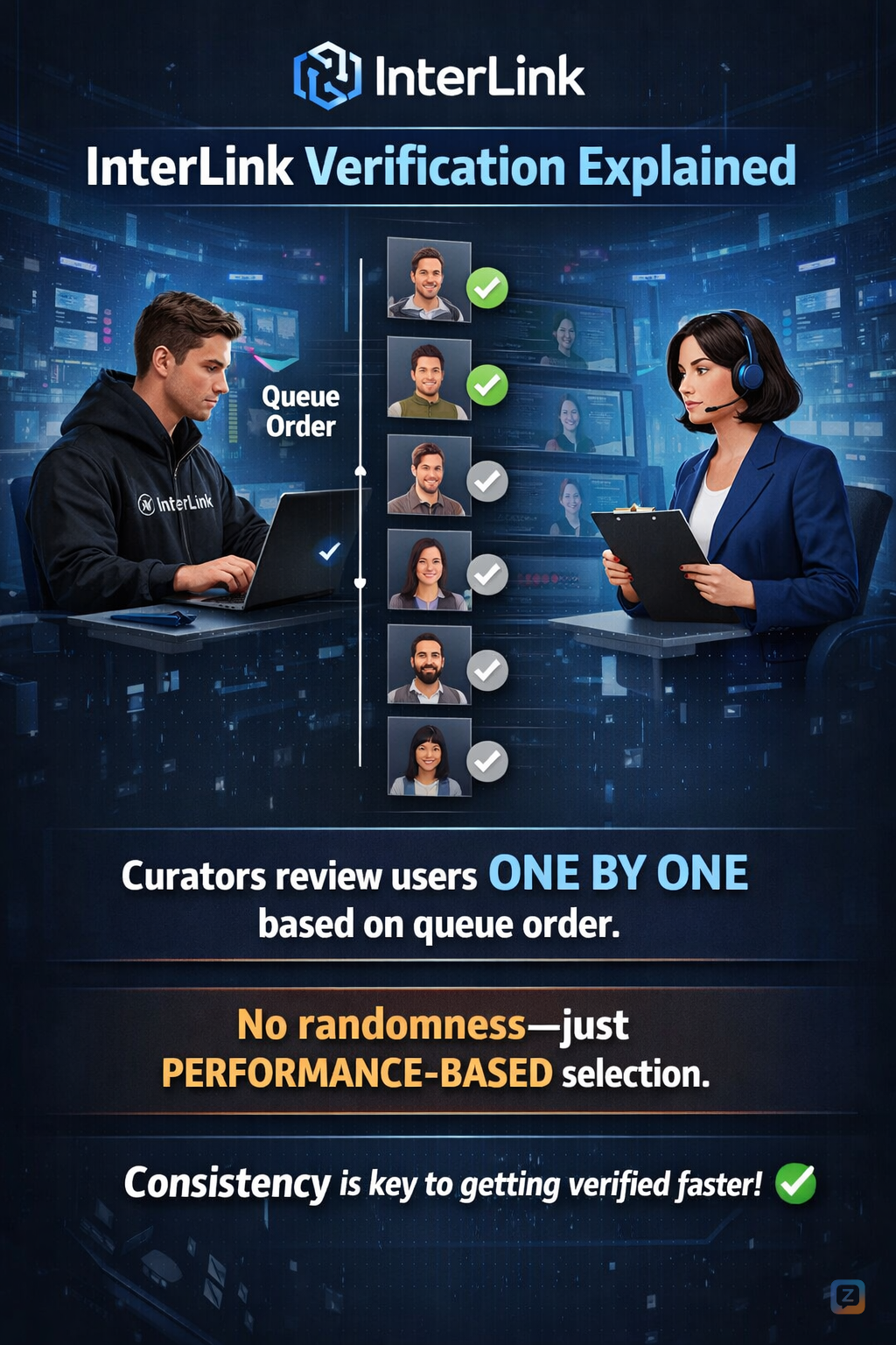 <i class="twa twa-magnifying-glass-tilted-left"></i> InterLink Verification...