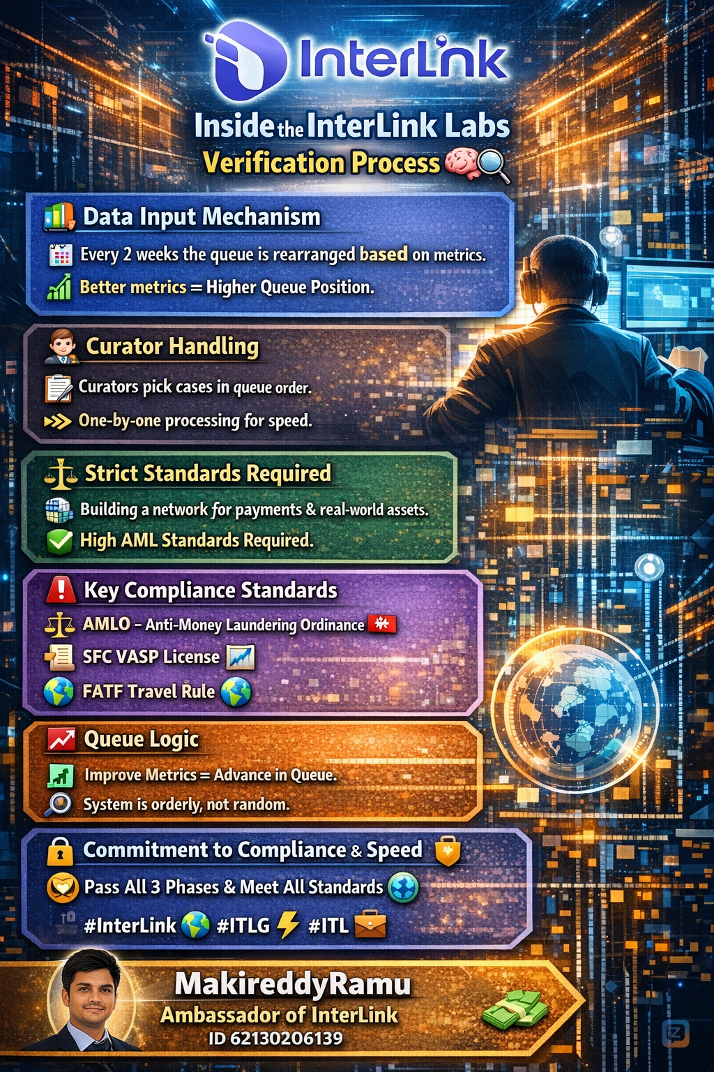 1. Data Input Mechanism<br />
Every 2 weeks, the system takes a snapshot of...