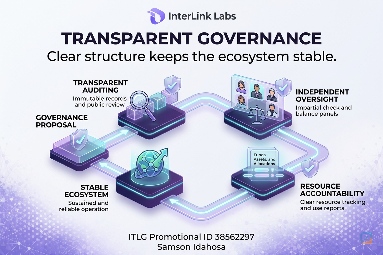 "Experience stability through transparent governance&mdash;InterLink...