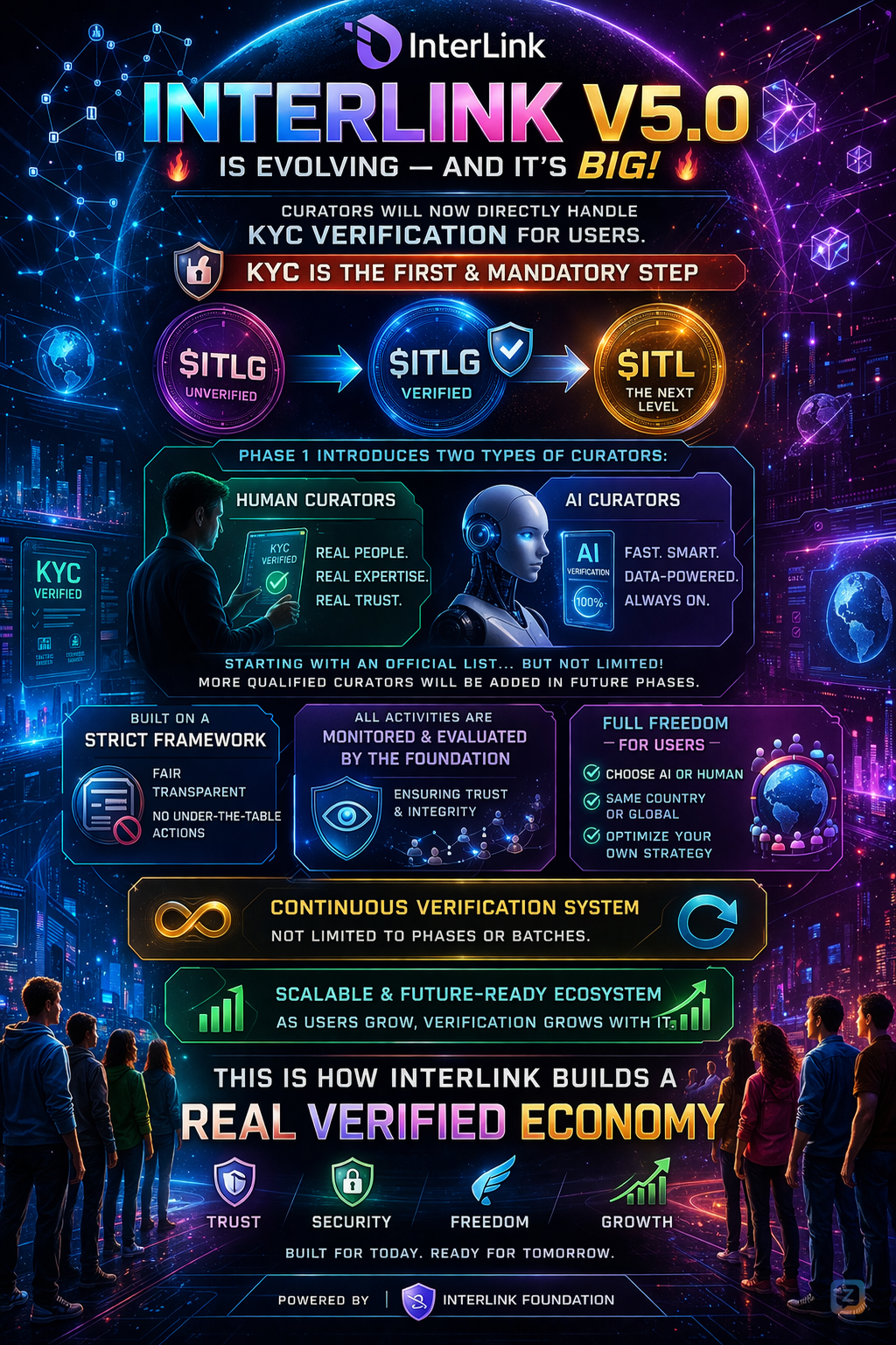 <a href="https://central.zyngram.net/search/hashtag/interlink">#interlink</a>...