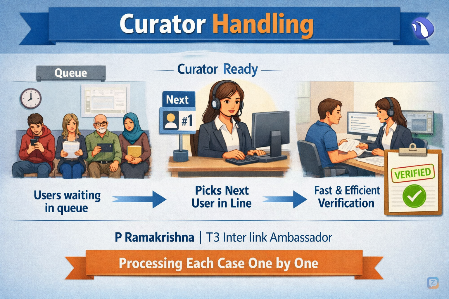 Curators review and process each case individually for accuracy<br />
<a...