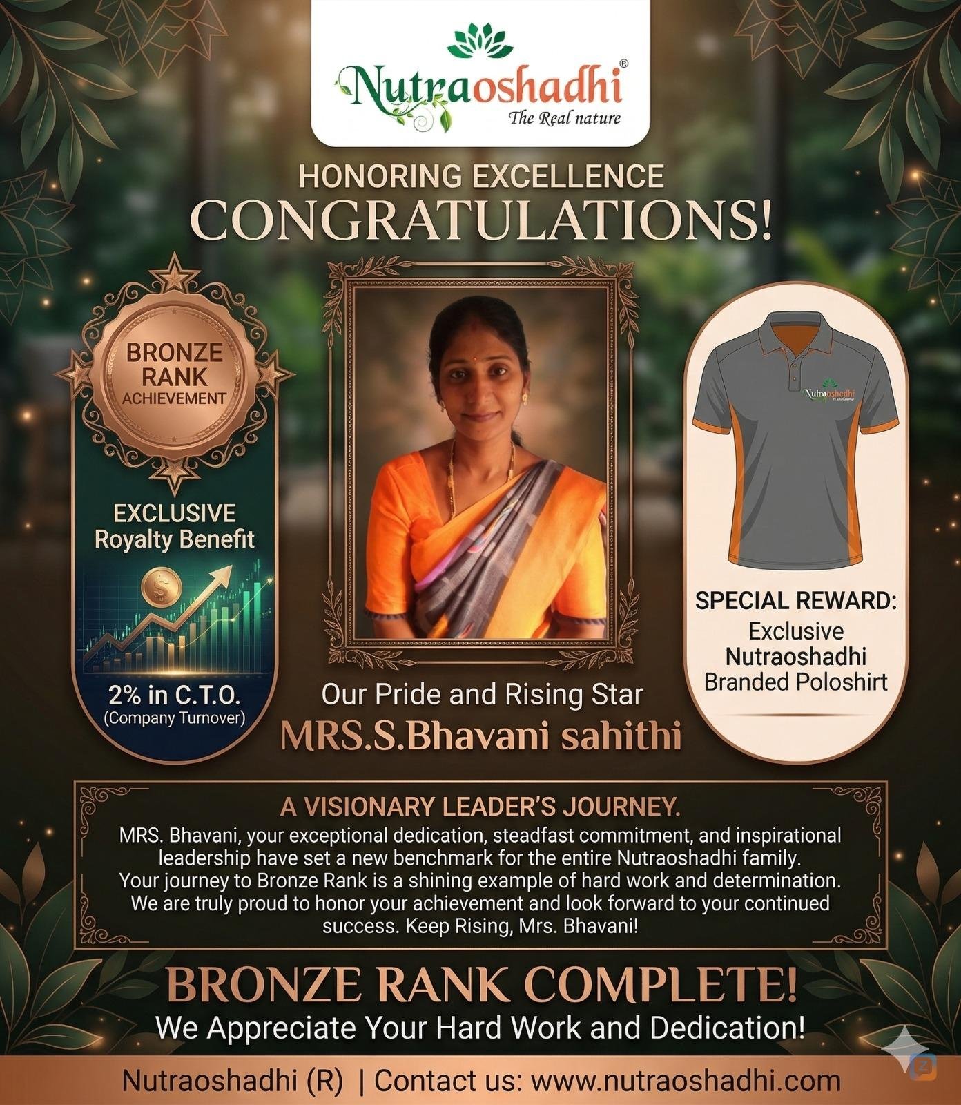 *Your Dedication, Hard work, and determination have earned you this...