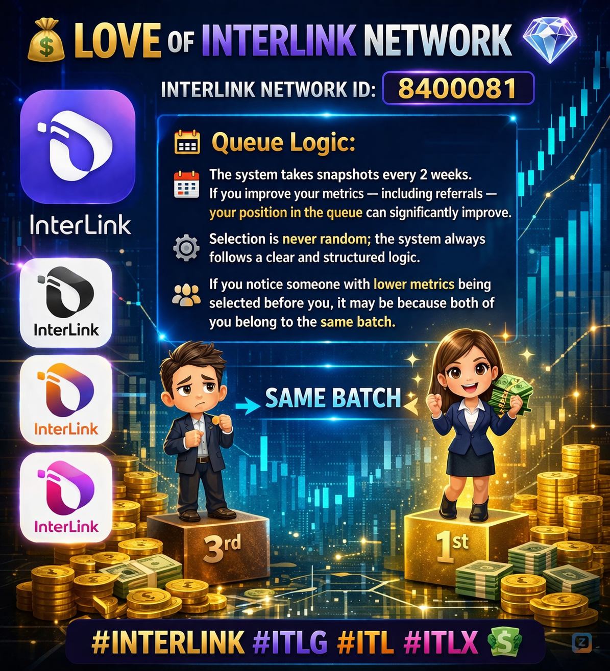 &bull; If you notice someone with lower metrics being selected before you, it...