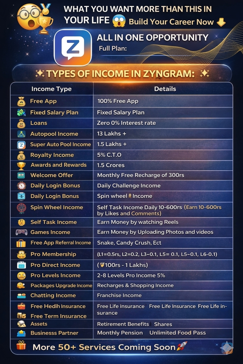 Good evening Zingram family members <i class="twa twa-collision"></i> new...