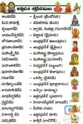 అష్ట దశ శక్తి పీఠాలు <i class="twa twa-folded-hands"></i><i class="twa...