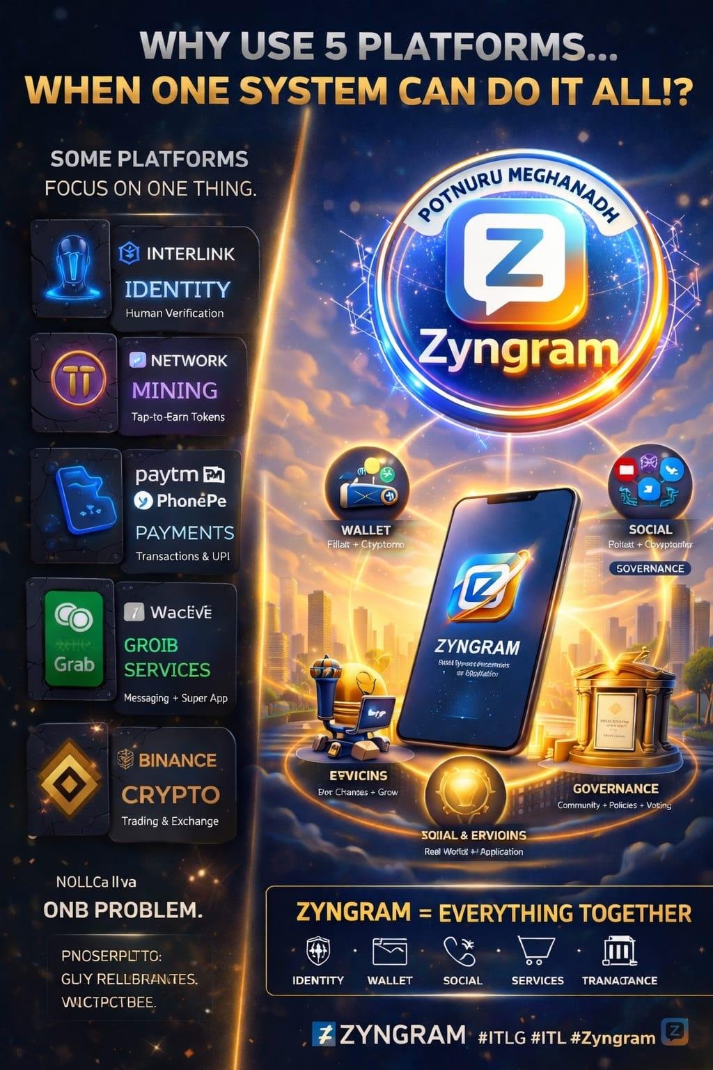 <a href="https://central.zyngram.net/search/hashtag/interlink">#interlink</a>...